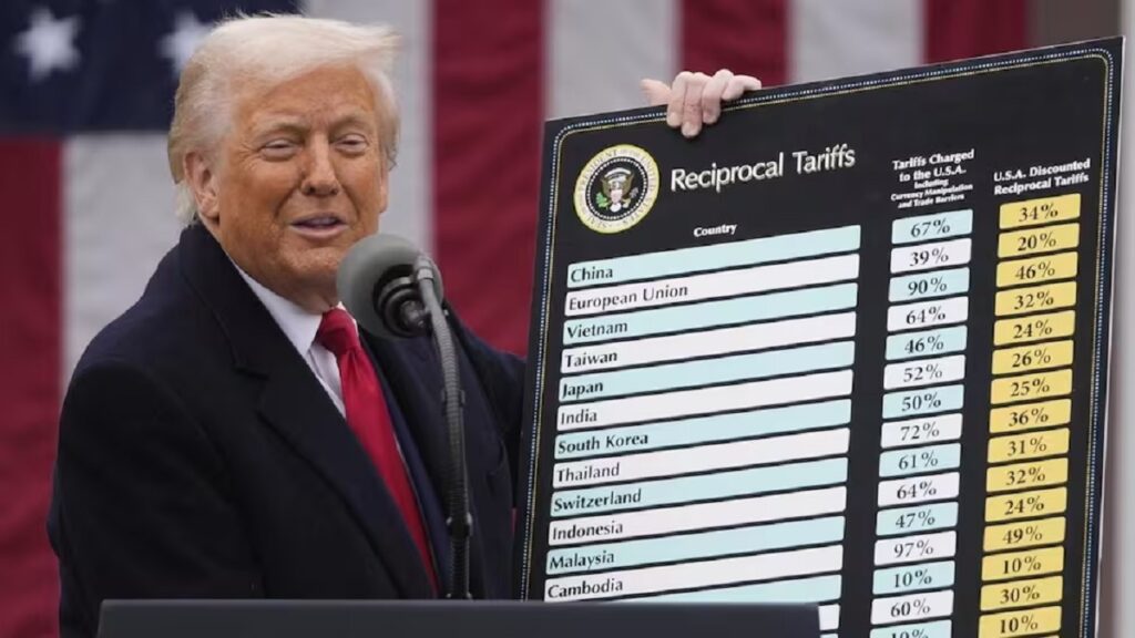 Donald Trump Global Tariff