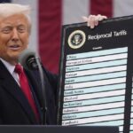 Donald Trump Global Tariff