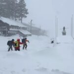 California Avalanche 2026: